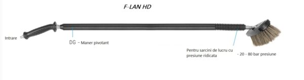 Lance flexibila cu perie de spumare pentru presiune ridicata F-LAN HD - Presiune 20 bari - Debit 5 l/min - Mosmatic